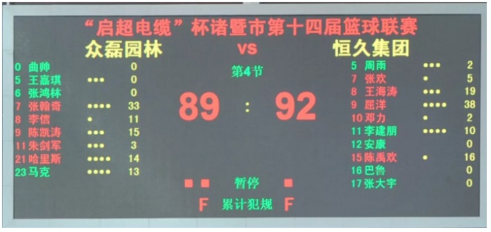 首页| 尊龙Z6(中国集团)官方网站