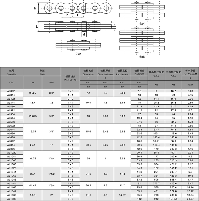 首页| 尊龙Z6(中国集团)官方网站