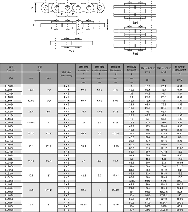 首页| 尊龙Z6(中国集团)官方网站
