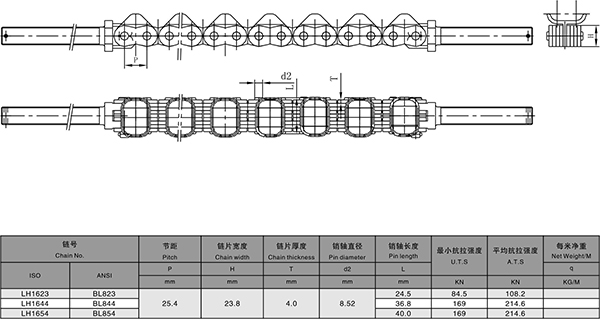 首页| 尊龙Z6(中国集团)官方网站