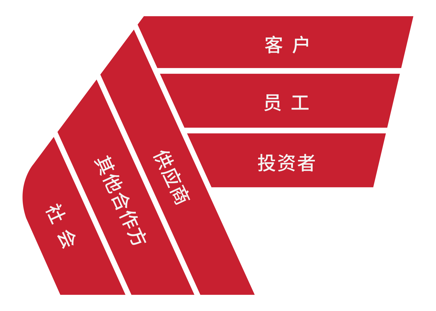 首页| 尊龙Z6(中国集团)官方网站