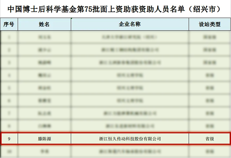 首页| 尊龙Z6(中国集团)官方网站